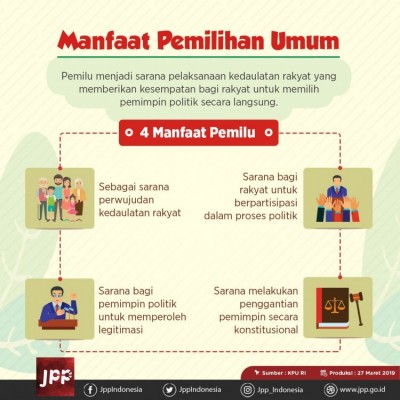 Manfaat Pemilihan Umum - 20190328